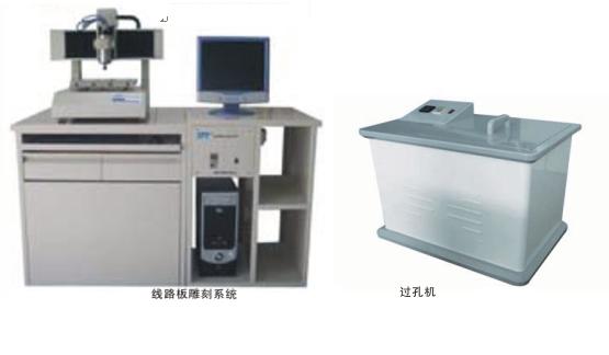 SG-GP環(huán)保型PCB制板工藝系統(tǒng) SG-GP環(huán)保型PCB制板工藝系統(tǒng)
