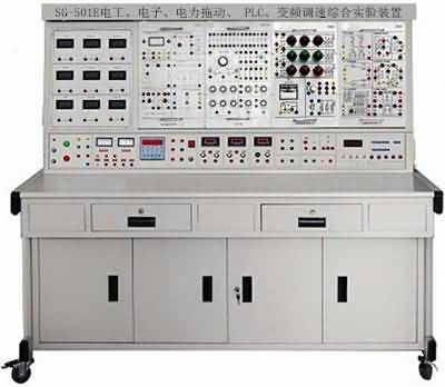 SG-501E늹τ(dng) PLC׃l{(dio)پCό(sh)(yn)b
