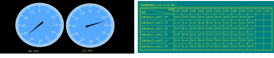 SGDLZD-04A ׃վCԄӻӖϵy(tng)(D14)